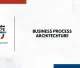 TRAINING BUSINESS PROCESS ARCHITECTURE JOGJA
